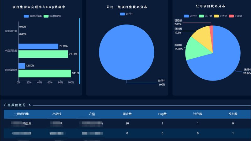 注册信息技术公司：常见问题解答与注意事项**