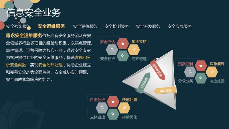 创业公司股权分配，不是分蛋糕而是分未来