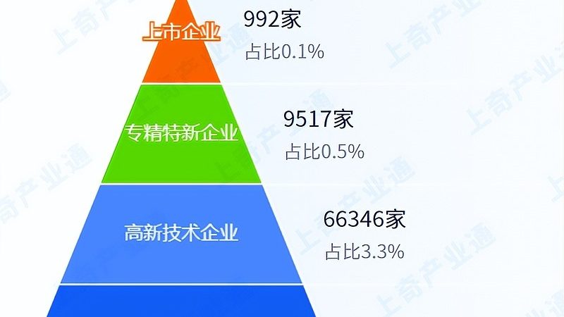连锁店监控系统安装，报价背后的考量因素**